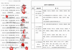 致江西省纪委时玉宝书记、江西省国资委肖云